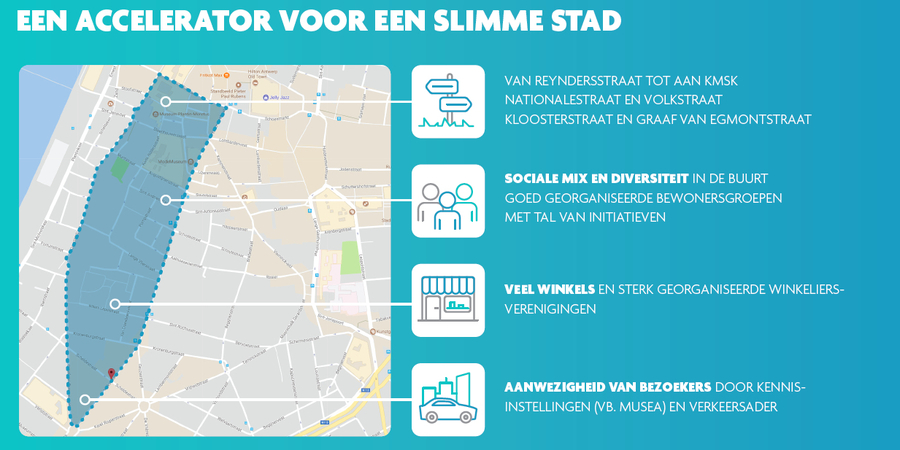 Kaartje Smart Zone Kaartje Smart Zone